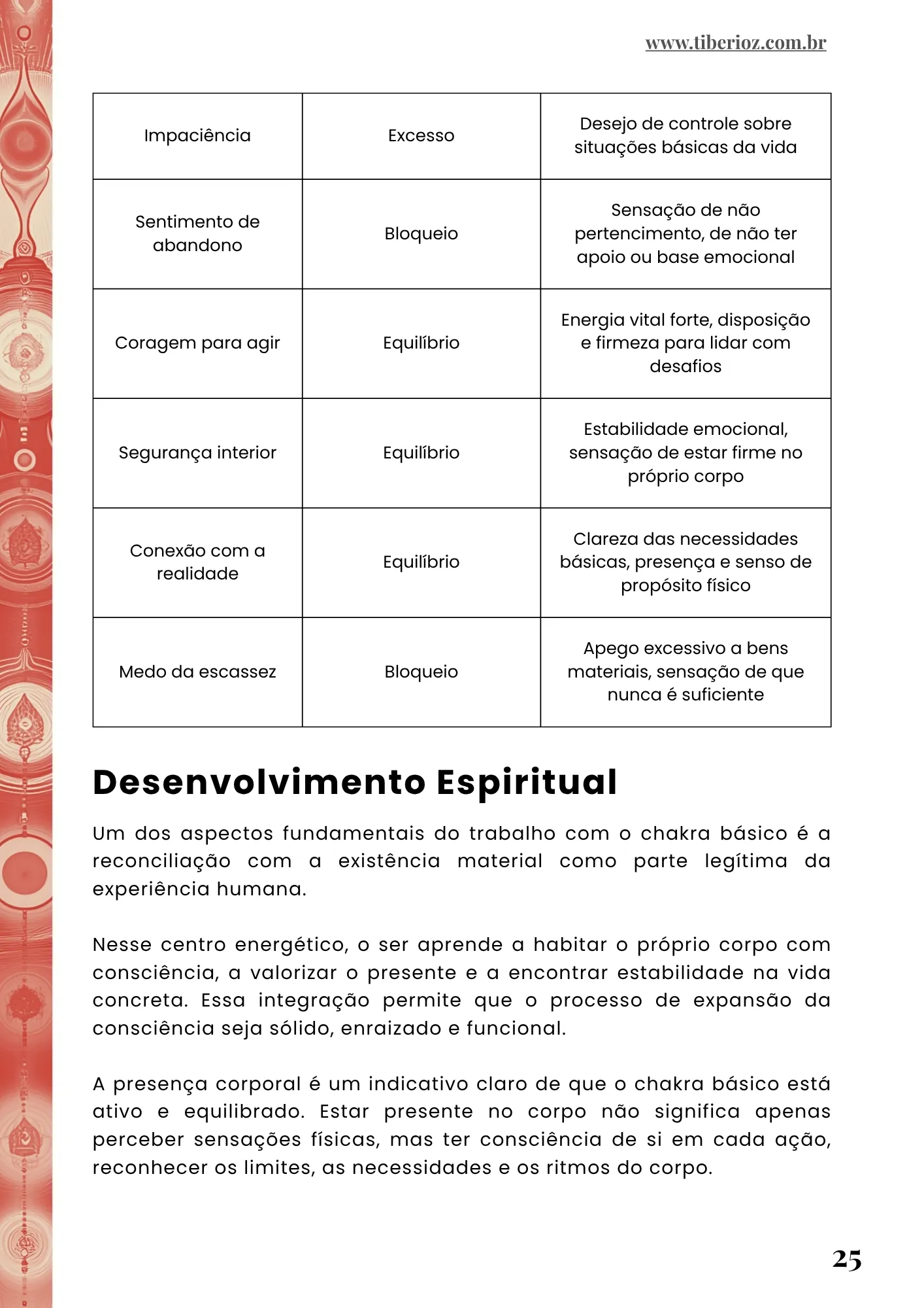 Ultimate Guide to the Seven Chakras preview page 11
