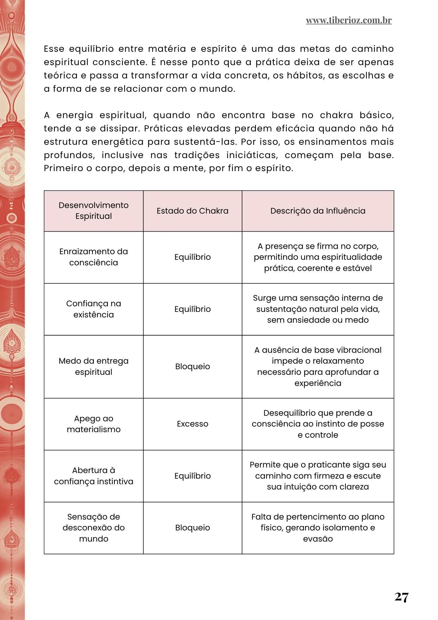 Ultimate Guide to the Seven Chakras preview page 13