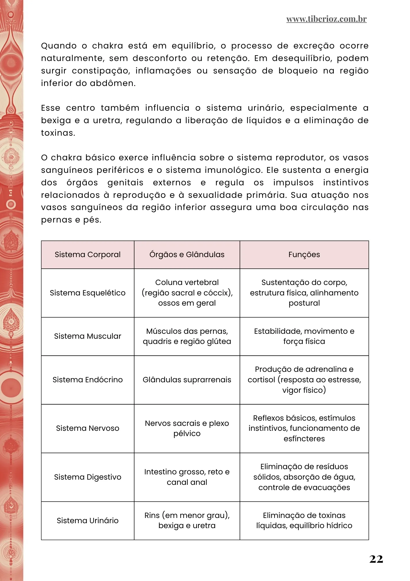 Ultimate Guide to the Seven Chakras preview page 8